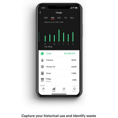 Sense Energy Monitor: Track Usage & Save Money on Electricity Bills!