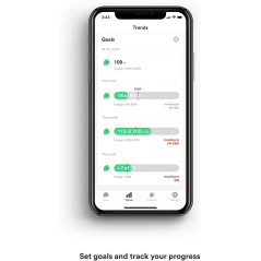 Sense Energy Monitor, suivi de la consommation d'électricité
