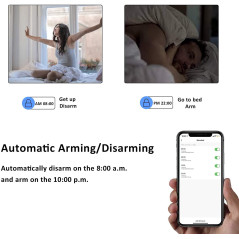 Tolviviov, an alarm system for the house