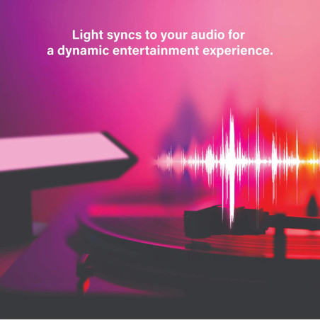 Sengled Bande LED Ambiance : Illuminez Votre Intérieur avec Style et Couleurs!