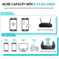 Rockspace AX1800 WiFi 6 Router: Supercharge Your Home Network for Streaming & Gaming!