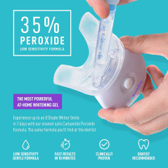 iSmile, le blanchiment des dents par lumière LED