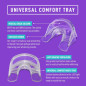 iSmile Advanced Teeth Whitening Kit: Get a Brighter Smile Fast with LED Light! iSmile Advanced Teeth Whitening Kit: Get a Brighter Smile Fast with LED Light!