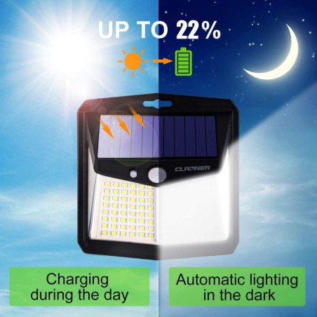 Claoner Solar Security Light: Wireless, Waterproof, and Motion-Activated for Ultimate Outdoor Protection