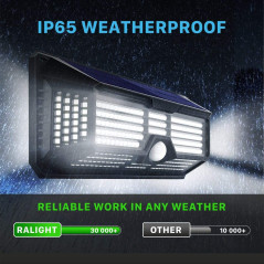 TBI Pro RaLights, Outdoor Solar Lights