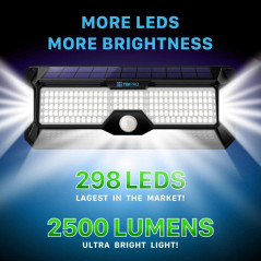 TBI Pro RaLights, Lampes solaires d'extérieur