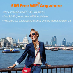 GlocalMe DuoTurbo, a Wi-Fi connection everywhere