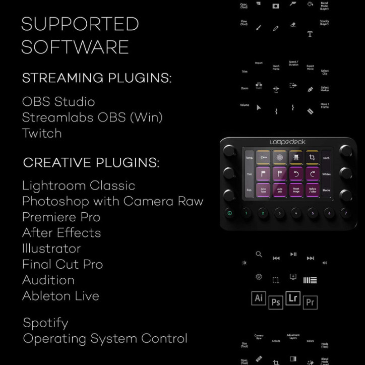 Loupedeck Live: Streamline Your Content Creation Workflow - Control Console for Creators Loupedeck Live: Streamline Your Content Creation Workflow - Control Console for Creators