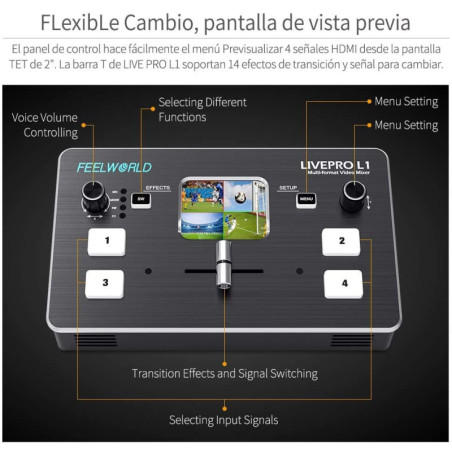 FEELWORLD LIVEPRO L1: Mixeur Vidéo Multi-Caméra HD pour Streaming Live - Qualité Pro!
