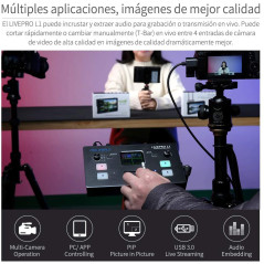 Feelworld LIVEPRO L1, the mini video mixer
