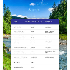 Lishtot TestDrop Pro, the water quality tester