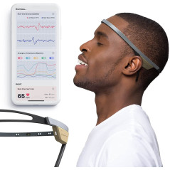 Flowtime Meditation Headband: Master Mindfulness