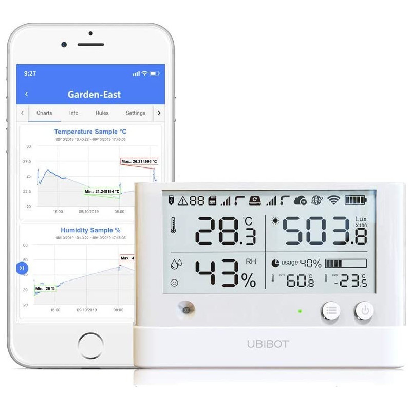 UbiBot WS1 Pro, le dispositif hygromètre et thermomètre