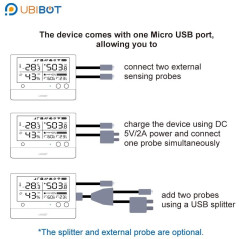 UbiBot WS1 Pro, the hygrometer and thermometer device
