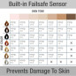 Silkn Flash&Go Express: Painless Permanent Hair Removal at Home Silkn Flash&Go Express: Painless Permanent Hair Removal at Home