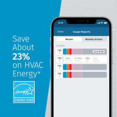 Emerson Wi-Fi smart thermostat ST75, le thermostat intelligent