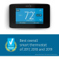Thermostat Intelligent Sensi Touch dEmerson: Contrôle Wi-Fi, Économies dÉnergie & Confort Ultime