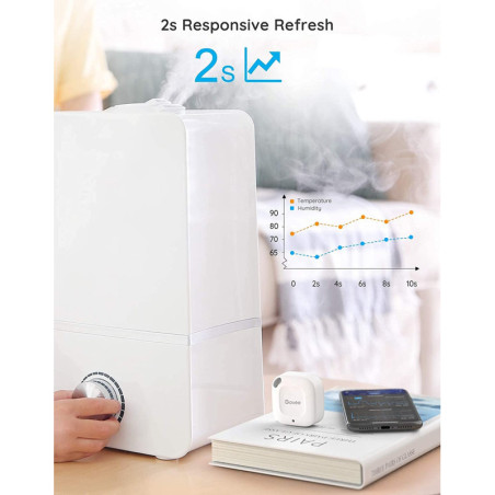 Govee Bluetooth Hygrometer Thermometer: Monitor Temperature and Humidity with Smart App Alerts