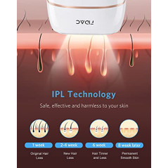 Épilateur IPL Certifié FDA : 999 999 Flashs pour une Peau Douce et Permanente!