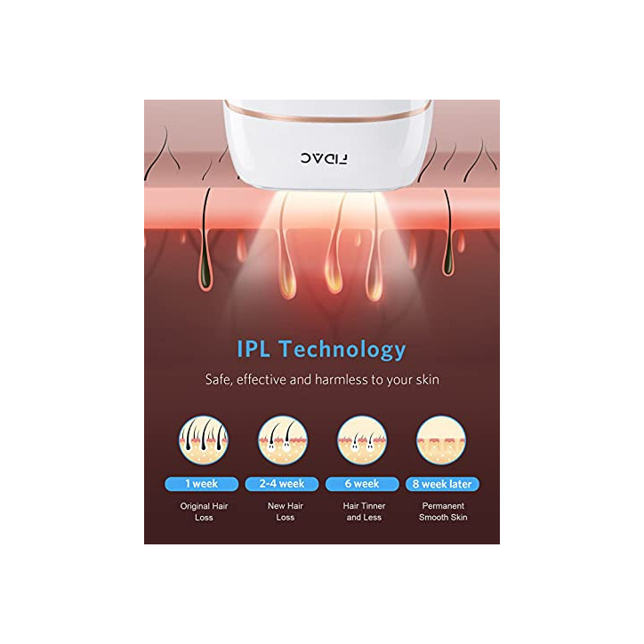 Épilateur IPL Certifié FDA : 999 999 Flashs pour une Peau Douce et Permanente! Épilateur IPL Certifié FDA : 999 999 Flashs pour une Peau Douce et Permanente!