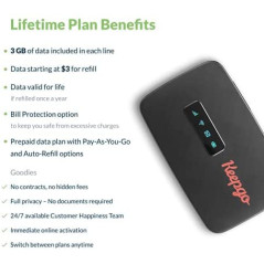 Keepgo Global SIM Card: 3GB Data, Lifetime Validity, 100+ Country Coverage - Perfect for Travelers!