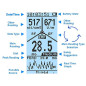 EMF Guardian: GQ Advanced Multi-Field EMF Radiation Detector - Stay Safe! EMF Guardian: GQ Advanced Multi-Field EMF Radiation Detector - Stay Safe!