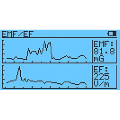 GQ EMF-390, The electromagnetic radiation detector