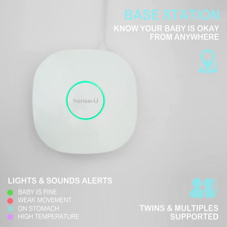 Sense-U Baby Monitor 3: Breathing, Position & Temp - Peace of Mind for New Parents