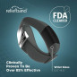 Reliefband Premier: Drug-Free Nausea & Vomiting Relief - Motion Sickness, Pregnancy, Hangover Reliefband Premier: Drug-Free Nausea & Vomiting Relief - Motion Sickness, Pregnancy, Hangover