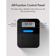 Distributeur Automatique PETLIBRO 6L: Nourriture Sèche Programmable avec Enregistrement Vocal