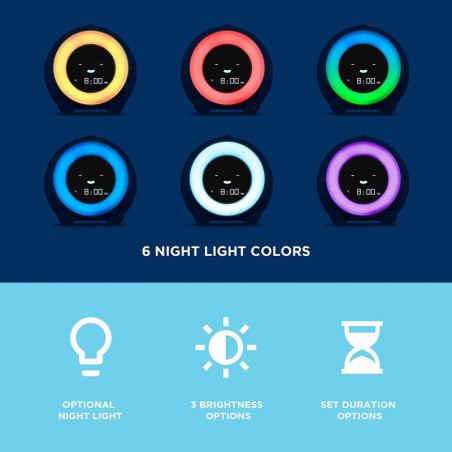 Mella Sleep Trainer: Kids Alarm Clock, Sound Machine, & Night Light - Get More Sleep!