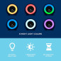 Mella Sleep Trainer: Kids Alarm Clock, Sound Machine, & Night Light - Get More Sleep! Mella Sleep Trainer: Kids Alarm Clock, Sound Machine, & Night Light - Get More Sleep!
