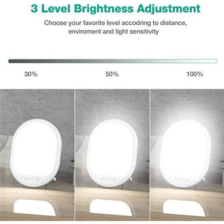 Lampe de Luminothérapie Erligpowht : 10000 Lux, Boostez Votre Humeur!