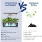 iDOO Hydroponics Growing System: Indoor Garden with LED Grow Light - Fresh Herbs & Veggies Year-Round! iDOO Hydroponics Growing System: Indoor Garden with LED Grow Light - Fresh Herbs & Veggies Year-Round!