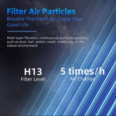AROEVE Air Purifier: Breathe Easy with HEPA Filter, Aroma Diffuser, & Whisper-Quiet Sleep Mode