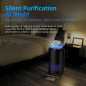 AROEVE Air Purifier: Breathe Easy with HEPA Filter, Aroma Diffuser, & Whisper-Quiet Sleep Mode AROEVE Air Purifier: Breathe Easy with HEPA Filter, Aroma Diffuser, & Whisper-Quiet Sleep Mode