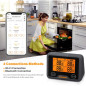 Thermomètre BBQ Connecté Inkbird: Contrôle WiFi/Bluetooth, 4 Sondes, Cuisson Parfaite Garantie!