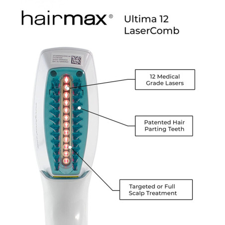 HairMax Laser Comb: FDA-Cleared Hair Growth Treatment - Regrow Thicker, Fuller Hair!