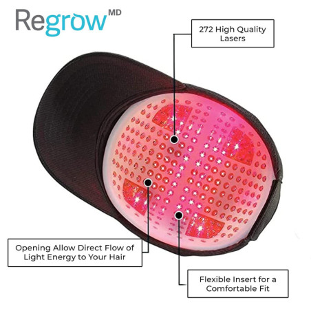 HairMax RegrowMD Laser Cap: FDA-Cleared Hair Growth - See Results in Months!