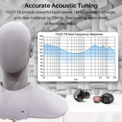 TOZO T6 True Wireless Earbuds Bluetooth Headphones Touch Control with Wireless Charging Case IPX8 Waterproof Stereo Earphones