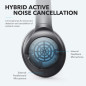Soundcore Life Q20: Casque Bluetooth à Réduction de Bruit Hi-Res - Son Immersif & Confort Absolu! Soundcore Life Q20: Casque Bluetooth à Réduction de Bruit Hi-Res - Son Immersif & Confort Absolu!