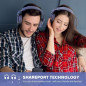 OneOdio Studio Pro DJ Headphones: Immersive Sound, Supreme Comfort - Perfect for Music Pros! OneOdio Studio Pro DJ Headphones: Immersive Sound, Supreme Comfort - Perfect for Music Pros!