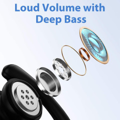 Wireless Earbuds occiam Bluetoth Headphones 48H Play Back Earphones in Ear Waterproof with Microphone LED Display for Sports