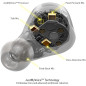 Technics EAH-AZ60: Écouteurs Bluetooth à Réduction de Bruit, Son Haute Fidélité et Appels Clairs Technics EAH-AZ60: Écouteurs Bluetooth à Réduction de Bruit, Son Haute Fidélité et Appels Clairs