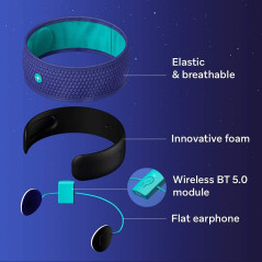 le bandeau HoomBand Bluetooth, qui vous endort
