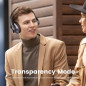 OneOdio A10 : Casque ANC Hi-Res Autonomie 62H - Son Immersif & Mode Transparence OneOdio A10 : Casque ANC Hi-Res Autonomie 62H - Son Immersif & Mode Transparence