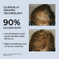 HairMax RegrowMD Laser Cap: FDA-Cleared Hair Growth Treatment - See Results in Months! HairMax RegrowMD Laser Cap: FDA-Cleared Hair Growth Treatment - See Results in Months!