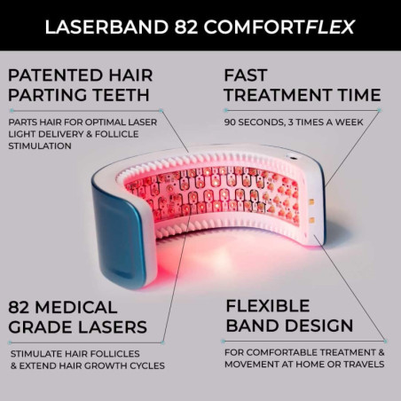 HairMax LaserBand 82: Regrow Thicker Hair in Just 90 Seconds!