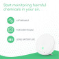 Airthings Wave Mini: Surveillez Votre Air Intérieur pour une Maison Plus Saine Airthings Wave Mini: Surveillez Votre Air Intérieur pour une Maison Plus Saine