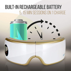 SereneLife Heated Eye Massager: Wireless Relaxation for Migraines, Stress & Better Sleep